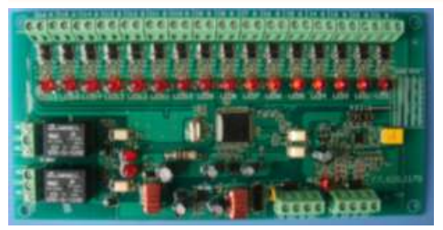 Addressable Multi-Channel Interface Addressable Multi-Channel Interface